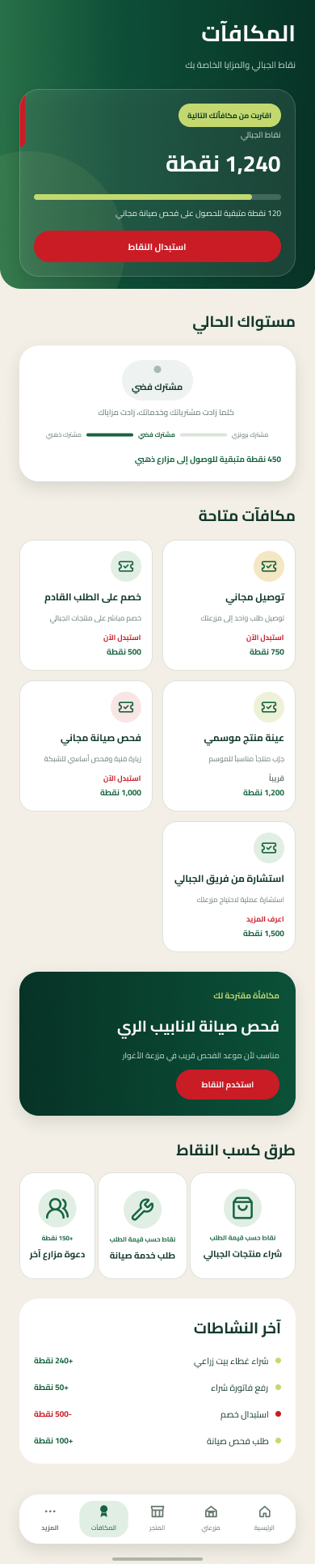 واجهة مكافآت الجبالي